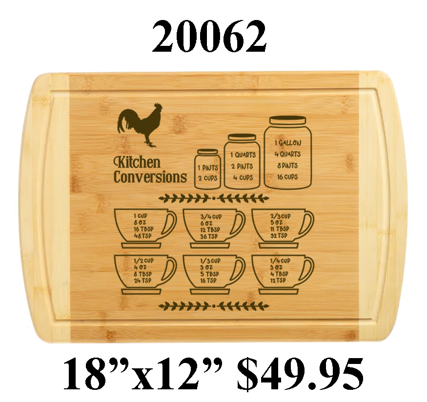 20062 Kitchen Conversions CUTTING BOARD HQ-TBM