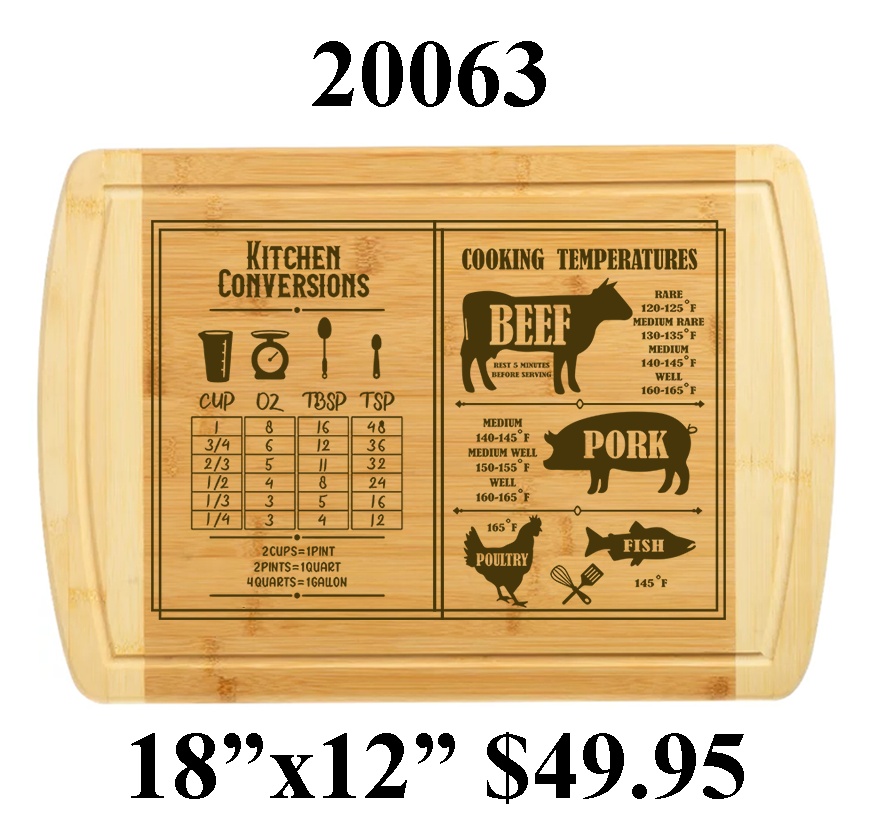20063 Conversions & Temps CUTTING BOARD HQ-TBM